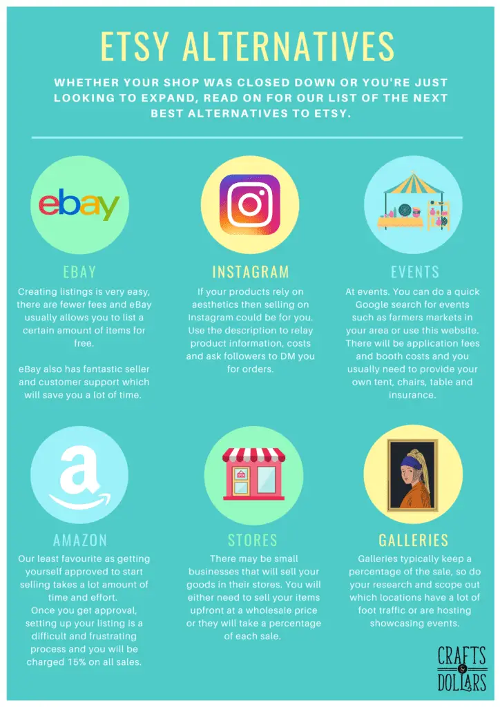 etsy alternatives infographic